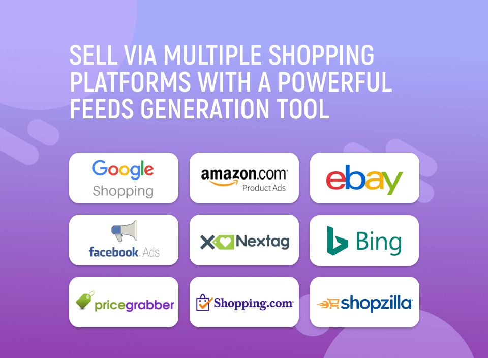 M2产品信息自定义格式导出扩展Amasty Product Feed for Magento 2
